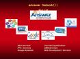 WEB SOLUTIONS COMPANY : E ANSWER NETWORK INDIA PVT LTD PowerPoint PPT Presentation
