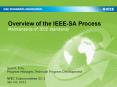 Overview of the IEEE-SA Process PowerPoint PPT Presentation