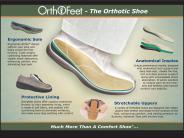 The Orthofeet Difference