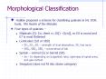 Morphological Classification PowerPoint PPT Presentation