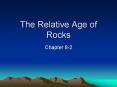 The Relative Age of Rocks PowerPoint PPT Presentation