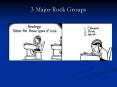 3 Major Rock Groups PowerPoint PPT Presentation