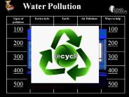 Water Pollution