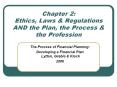 Chapter 2: Ethics, Laws PowerPoint PPT Presentation