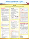 Structural Unemployment in Croatia How Important is the Occupational Mismatch? PowerPoint PPT Presentation