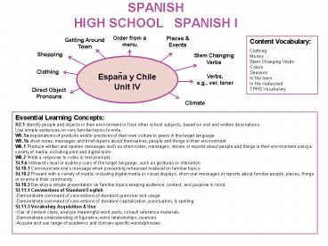 SPANISH HIGH SCHOOL  SPANISH I