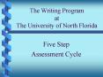 The Writing Program at The University of North Florida PowerPoint PPT Presentation