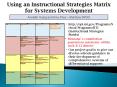 Using an Instructional Strategies Matrix for Systems Development PowerPoint PPT Presentation