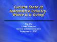 Current State of Automotive Industry: Where Is It Going? PowerPoint PPT Presentation