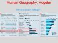 Human Geography, Vogeler PowerPoint PPT Presentation