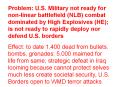 Problem: U.S. Military not ready for non-linear battlefield (NLB) combat dominated by High Explosives (HE); is not ready to rapidly deploy nor defend U.S. borders PowerPoint PPT Presentation
