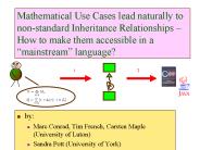 Mathematical Use Cases lead naturally to non-standard Inheritance Relationships 