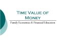 Time Value of Money PowerPoint PPT Presentation