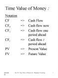 Time Value of Money : PowerPoint PPT Presentation