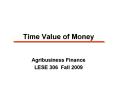 Time Value of Money PowerPoint PPT Presentation