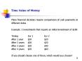 Time Value of Money