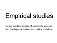 Empirical studies