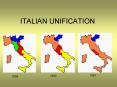 ITALIAN UNIFICATION PowerPoint PPT Presentation