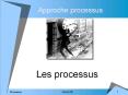 Approche processus PowerPoint PPT Presentation