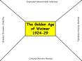 The Golden Age of Weimar 1924-29 PowerPoint PPT Presentation