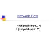 Hiren patel (hkp4027)