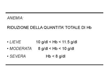 Presentazione di PowerPoint