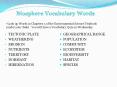 Biosphere Vocabulary Words PowerPoint PPT Presentation