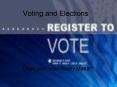 Voting and Elections PowerPoint PPT Presentation