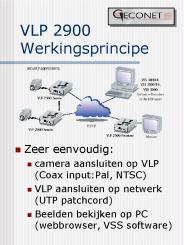 VLP 2900 Werkingsprincipe