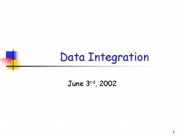 PPT – Data Integration PowerPoint presentation | free to download - id ...