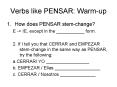 Verbs like PENSAR: Warm-up PowerPoint PPT Presentation
