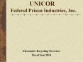 UNICOR Federal Prison Industries, Inc. PowerPoint PPT Presentation