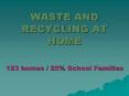 WASTE AND RECYCLING AT HOME PowerPoint PPT Presentation