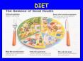 DIET PowerPoint PPT Presentation