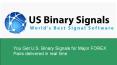 US Binary Signals PowerPoint PPT Presentation