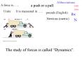 A force is PowerPoint PPT Presentation