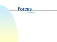Forces PowerPoint PPT Presentation
