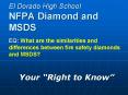 El Dorado High School NFPA Diamond and MSDS EQ: What are the similarities and differences between fire safety diamonds and MSDS? PowerPoint PPT Presentation