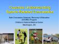 Coaches Understanding Sports-Related Concussion PowerPoint PPT Presentation