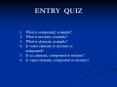 ENTRY QUIZ PowerPoint PPT Presentation