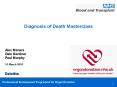Diagnosis of Death Masterclass PowerPoint PPT Presentation