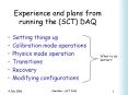 Experience and plans from running the (SCT) DAQ PowerPoint PPT Presentation