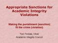 Appropriate Sanctions for Academic Integrity Violations PowerPoint PPT Presentation