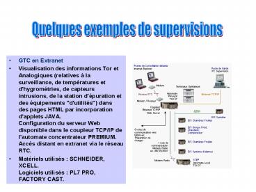GTC en Extranet
