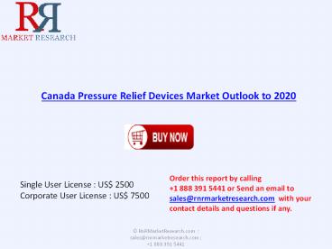 Canada Pressure Relief Devices Market to 2020