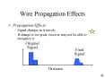 Wire Propagation Effects PowerPoint PPT Presentation