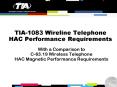TIA-1083 Wireline Telephone HAC Performance Requirements PowerPoint PPT Presentation