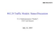 802.20 Traffic Models: Status/Discussion