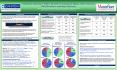 Inspiring Leadership: A Follow-up Study Examining the Impact of the Tarrytown Chief Residents Leadership Conference Bruce J Schwartz, MD; Andrea Weiss, MD; Michelle A Blackmore, PhD Albert Einstein College of Medicine, Montefiore Medical Center PowerPoint PPT Presentation