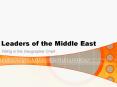 Leaders of the Middle East PowerPoint PPT Presentation